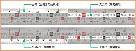 紅字尺寸|魯班尺、文公尺